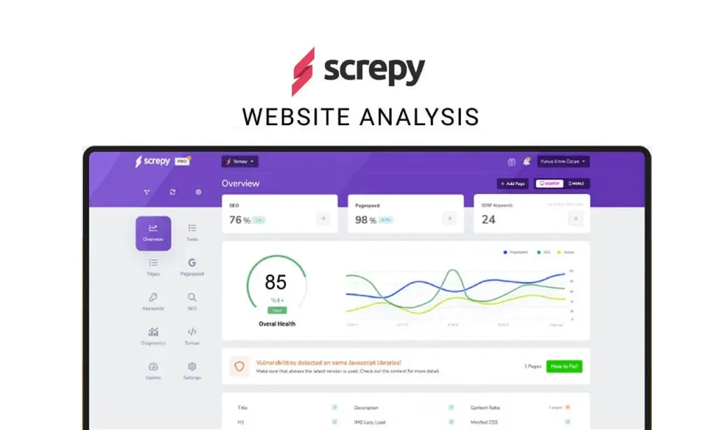 Screpy-Lifetime-Deal