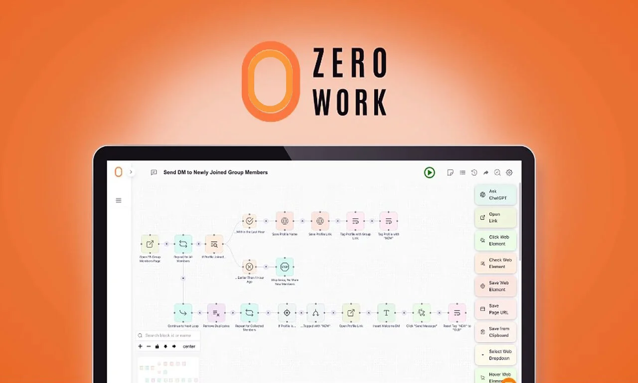 ZeroWork Lifetime Deal social media automation tool