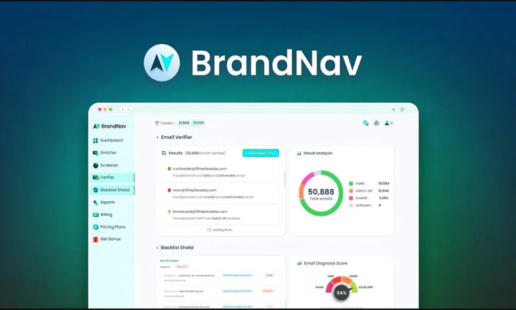 Email Verifier & Blacklist Shield by BrandNav Lifetime Deal